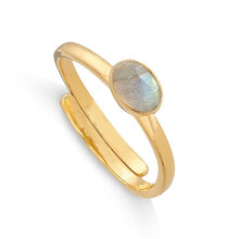 Load image into Gallery viewer, SVP Atomic Adjustable Micro Ring