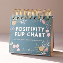 Load image into Gallery viewer, Weekly Positivity Floral Desktop Flip Chart
